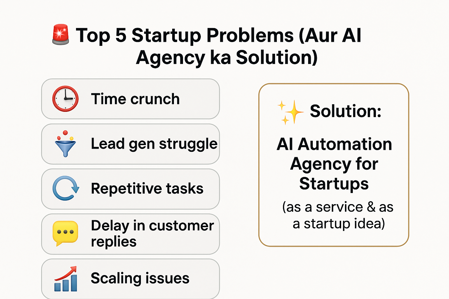 op 5 startup problems faced by AI automation agency for startups โ Threads of AI