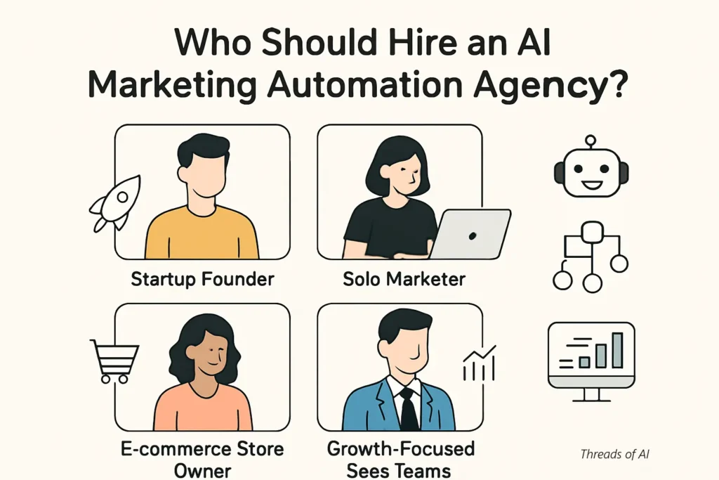 Target audience for AI marketing automation agencies — Threads of AI